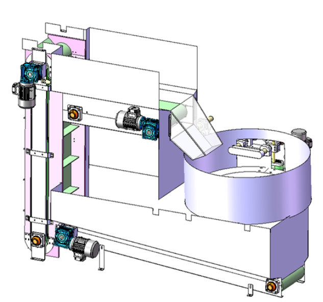 A0531. Inverting Bottle Unscrambler