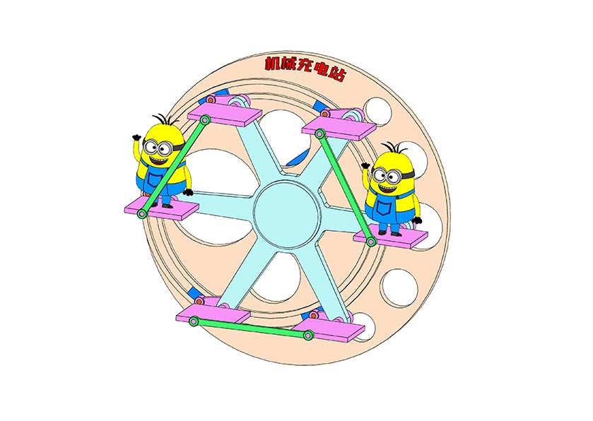 D0051 Direction Keeping While Rotating