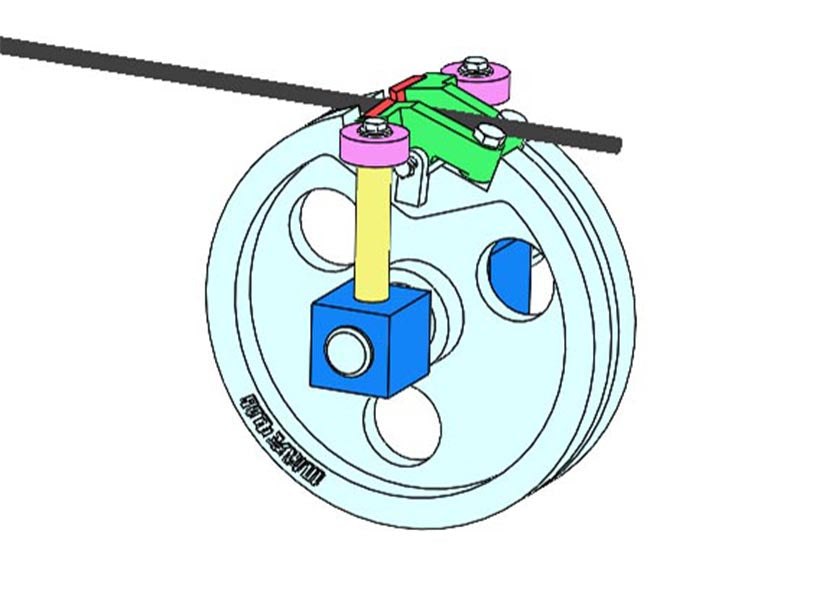 D0053 Rotary Cutting Mechanism