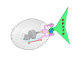 D0210 Fish tail swinging mechanism