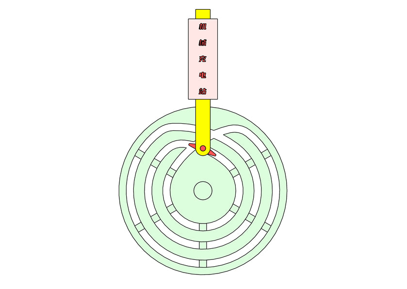 D0321 Cam Mechanism