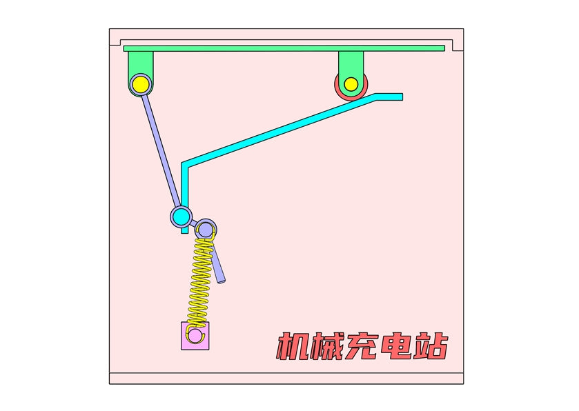 D0355 Cover Flip Mechanism