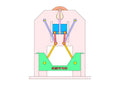 D0394 Self-Locking Press-Down Mechanism