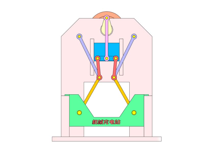 D0394 Self-Locking Press-Down Mechanism